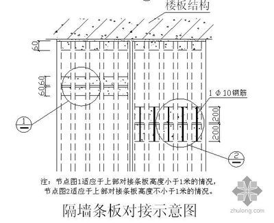 空心樓板圖片 圖集大全（現(xiàn)澆混凝土空心樓板技術(shù)在抗震設(shè)計中的應(yīng)用）