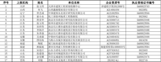 鄭州鋁單板定制加工廠（鄭州鋁單板定制加工廠提供哪些類型的鋁單板產(chǎn)品） 北京鋼結(jié)構(gòu)設(shè)計(jì)問(wèn)答