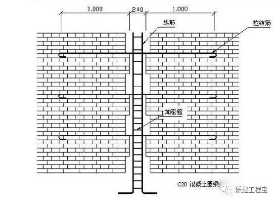 砌體結(jié)構(gòu)加固規(guī)范（《砌體結(jié)構(gòu)加固設(shè)計(jì)規(guī)范》）