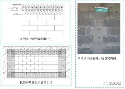 砌體混凝土配塊（砌體混凝土配塊的優(yōu)勢）