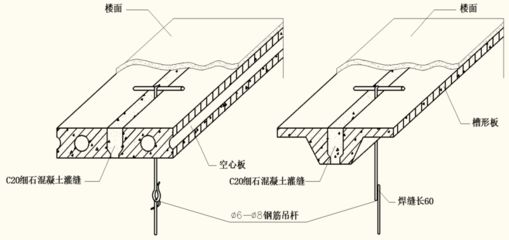 樓面空心板上部結(jié)構(gòu)圖（現(xiàn)澆空心樓板的結(jié)構(gòu)特點(diǎn)和施工注意事項(xiàng)）