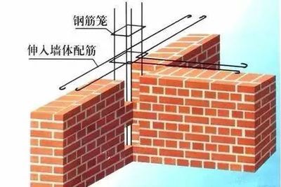 北京磚混結(jié)構(gòu)墻體加固廠家有哪些地方的