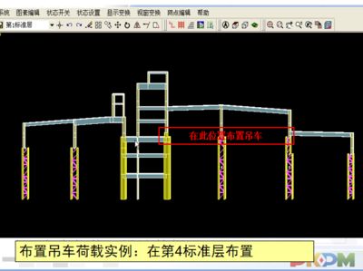 鋼結(jié)構(gòu)的兩種設(shè)計方法