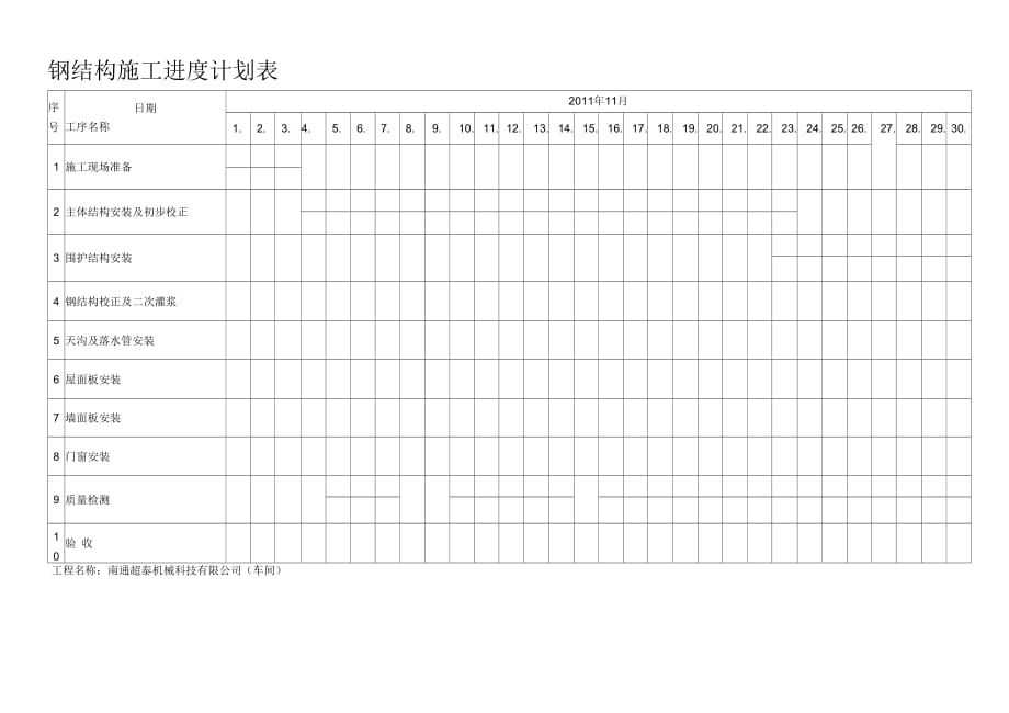 鋼結(jié)構(gòu)工程施工進(jìn)度計(jì)劃（鋼結(jié)構(gòu)工程施工進(jìn)度計(jì)劃案例分析）