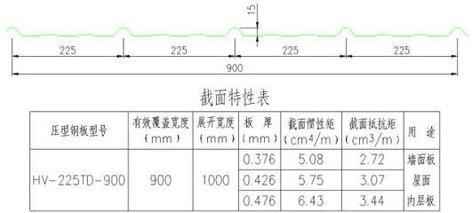 鋼結(jié)構(gòu)壓桿穩(wěn)定系數(shù)（鋼結(jié)構(gòu)壓桿的穩(wěn)定系數(shù)是評(píng)估壓桿穩(wěn)定性的一個(gè)關(guān)鍵指標(biāo)）