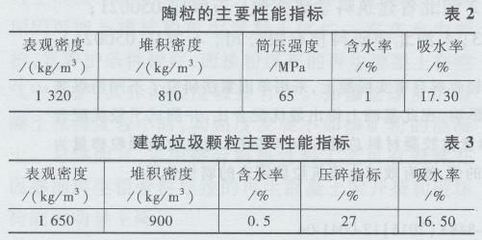 運(yùn)城二手冷藏車(chē)轉(zhuǎn)讓?zhuān)ㄔ谶\(yùn)城購(gòu)買(mǎi)二手冷藏車(chē)的注意事項(xiàng)） 北京鋼結(jié)構(gòu)設(shè)計(jì)問(wèn)答