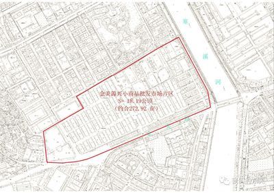 昌平區(qū)2020年舊村改造