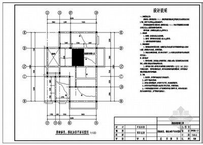 加固設計要原設計單位確認嗎為什么（《建筑法》第四十七條規(guī)定，建筑物加固設計審批流程）