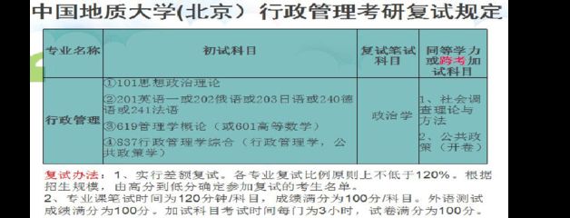 北京地質(zhì)公司有幾個