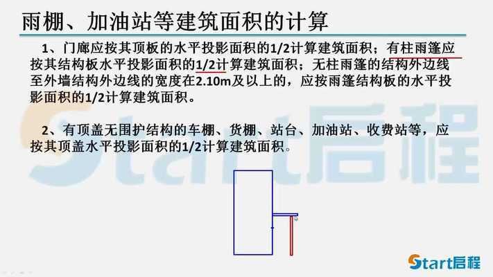 加油站棚算建筑面積（《建筑工程建筑面積計(jì)算規(guī)范》加油站棚設(shè)計(jì)規(guī)范分析）