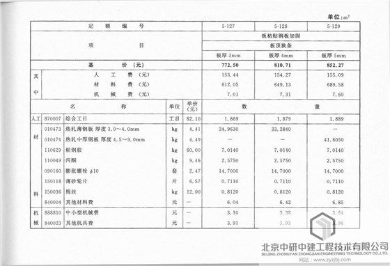 浙江樓梯加固設(shè)計規(guī)范最新版本是多少（浙江樓梯加固設(shè)計規(guī)范最新版本中對于樓梯的安全要求） 北京鋼結(jié)構(gòu)設(shè)計問答