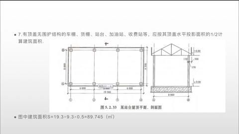 加油站的加油棚面積怎么計(jì)算出來（加油站加油棚的面積計(jì)算方法）