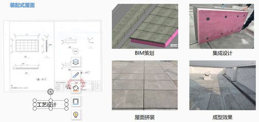 屋面板施工工藝（屋面板安裝安全措施詳解屋面板施工常見問(wèn)題及解決）