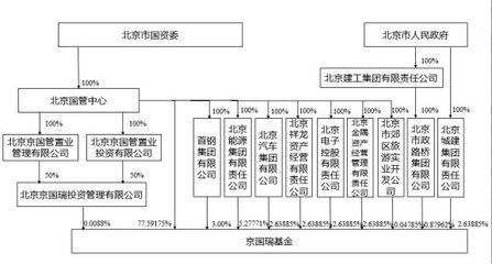 云南鋁板廠（云南鋁板廠有哪些獨特的技術或產(chǎn)品？） 北京鋼結構設計問答