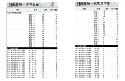 鋼構(gòu)成本核算（如何優(yōu)化鋼構(gòu)成本核算流程）