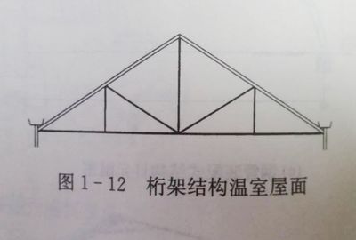 屋面梁在哪個(gè)位置（屋面梁與樓層框架梁的區(qū)別，如何檢測(cè)屋面梁的安全性？）