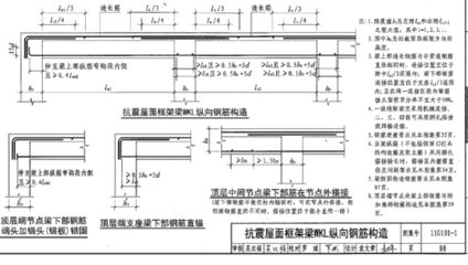 屋面梁在哪個(gè)位置（屋面梁與樓層框架梁的區(qū)別，如何檢測(cè)屋面梁的安全性？）