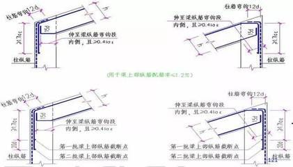 屋面梁在哪個(gè)位置（屋面梁與樓層框架梁的區(qū)別，如何檢測(cè)屋面梁的安全性？）