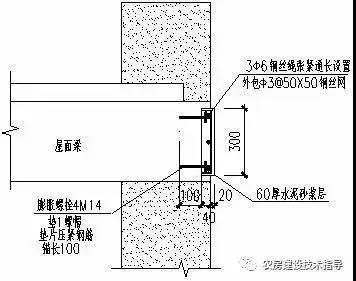 屋面梁在哪個(gè)位置（屋面梁與樓層框架梁的區(qū)別，如何檢測(cè)屋面梁的安全性？）