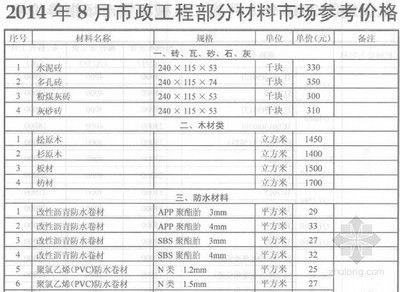 園林設(shè)計(jì)手機(jī)制作軟件哪個(gè)好（-回答：選擇最好的園林設(shè)計(jì)軟件取決于個(gè)人需求和偏好） 北京鋼結(jié)構(gòu)設(shè)計(jì)問答