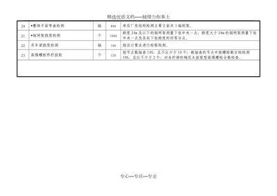 鋼結(jié)構(gòu)檢測(cè)收費(fèi)標(biāo)準(zhǔn)（鋼結(jié)構(gòu)檢測(cè)收費(fèi)標(biāo)準(zhǔn)及其說明）