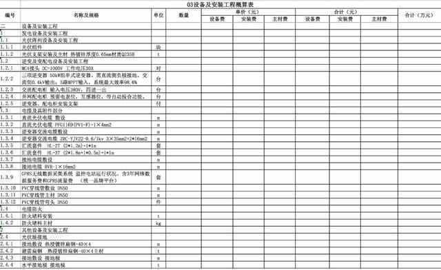 云南不銹鋼加工廠電話（云南不銹鋼加工廠提供各種類型的不銹鋼材料） 北京鋼結(jié)構(gòu)設(shè)計(jì)問(wèn)答