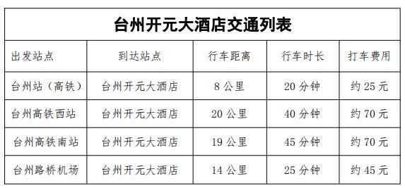 中國(guó)鋼結(jié)構(gòu)協(xié)會(huì)年會(huì)2023（中國(guó)鋼結(jié)構(gòu)協(xié)會(huì)冷彎型鋼分會(huì)2023年度年會(huì)在海南省海口市順利召開(kāi)）