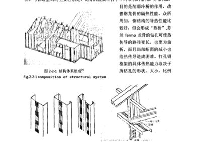 北京工業(yè)大學鋼結(jié)構