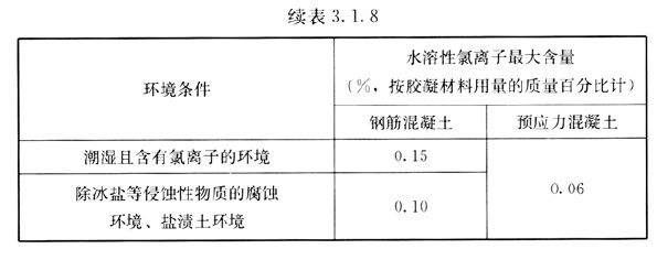 長春吊網(wǎng)供貨商（長春吊網(wǎng)供貨商的價格是如何確定的？） 北京鋼結(jié)構(gòu)設(shè)計(jì)問答