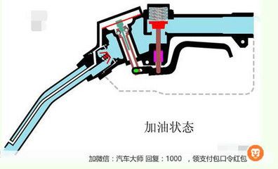 加油站結(jié)構(gòu)示意圖（加油站安全設(shè)施配置優(yōu)化案例加油站布局優(yōu)化案例）