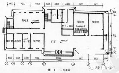 屋面梁的做法（屋面梁的做法及注意事項(xiàng)）