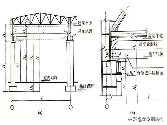 云南鋁塑板設(shè)計(jì)公司有哪些品牌（云南鋁塑板設(shè)計(jì)公司中哪個品牌的鋁塑板價(jià)格最合理） 北京鋼結(jié)構(gòu)設(shè)計(jì)問答