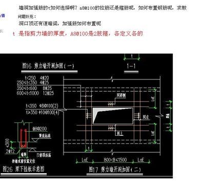 屋面洞口加強(qiáng)筋（屋面洞口加強(qiáng)筋布置方法和注意事項）