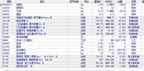 2016定額鋼結(jié)構(gòu)價格多少（2016年定額鋼結(jié)構(gòu)價格）