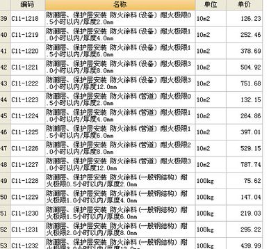 2016定額鋼結(jié)構(gòu)價格多少（2016年定額鋼結(jié)構(gòu)價格）