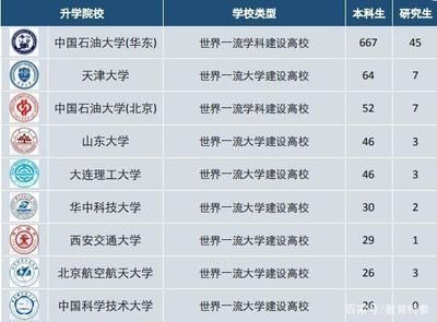 北京結(jié)構(gòu)信息技術(shù)有限公司是國企嗎