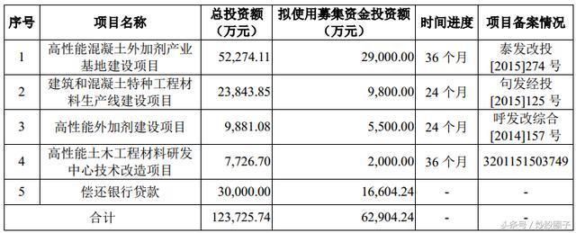 園林設(shè)計圖簡筆畫（關(guān)于園林設(shè)計的疑問） 北京鋼結(jié)構(gòu)設(shè)計問答