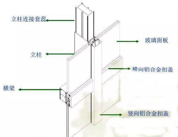 長(zhǎng)沙彩鋼板門廠家電話（如果我想定制長(zhǎng)沙彩鋼板門，需要哪些準(zhǔn)備工作？） 北京鋼結(jié)構(gòu)設(shè)計(jì)問答