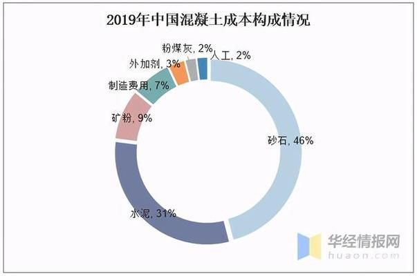 云南鋁塑板設計公司有哪些企業(yè)（云南鋁塑板設計公司在售后服務方面有哪些保障措施） 北京鋼結構設計問答