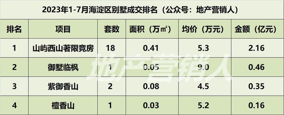 智能檔案庫房建設方案供應商排名（智能檔案庫房建設方案供應商排名中哪些公司能夠滿足需求） 北京鋼結(jié)構(gòu)設計問答