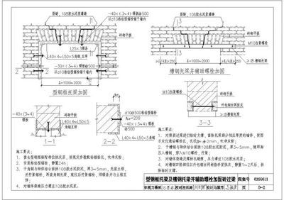 鄭州市鈦鎂合金門加工廠（鄭州市鈦鎂合金門加工廠的交貨時(shí)間是多久？） 北京鋼結(jié)構(gòu)設(shè)計(jì)問答