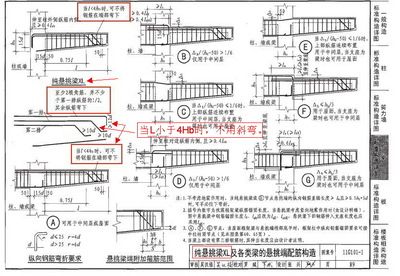 屋面鋼筋圖集（屋面鋼筋圖集應(yīng)用案例：屋面鋼筋施工要點） 鋼結(jié)構(gòu)玻璃棧道施工 第2張