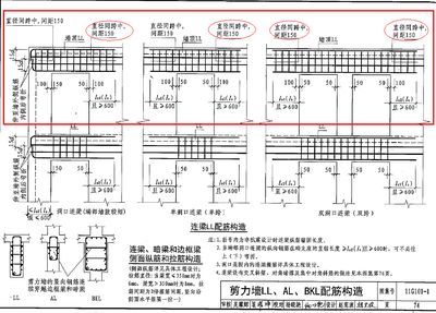 屋面鋼筋圖集（屋面鋼筋圖集應(yīng)用案例：屋面鋼筋施工要點） 鋼結(jié)構(gòu)玻璃棧道施工 第3張