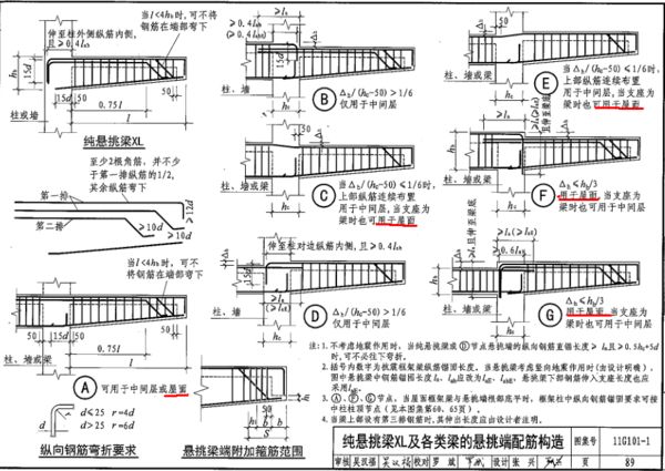 屋面鋼筋圖集（屋面鋼筋圖集應(yīng)用案例：屋面鋼筋施工要點） 鋼結(jié)構(gòu)玻璃棧道施工 第4張