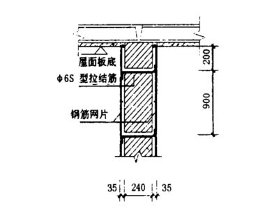 屋面板加固方案設(shè)計(jì)圖（如何獲取屋面板加固方案設(shè)計(jì)圖） 結(jié)構(gòu)橋梁鋼結(jié)構(gòu)施工 第1張