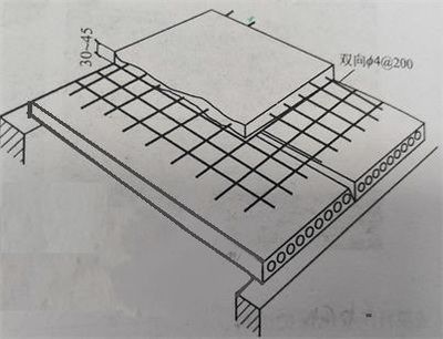 屋面梁板結(jié)構(gòu)布置圖 建筑效果圖設(shè)計(jì) 第1張