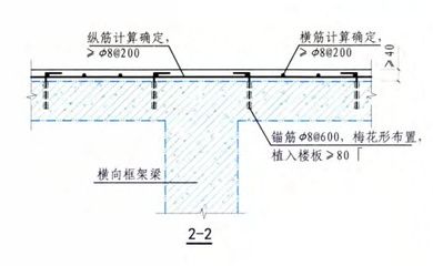 云南蓋房子包工包料多少一平（云南蓋房子包工包料價(jià)格受哪些因素影響云南蓋房子包工包料價(jià)格） 北京鋼結(jié)構(gòu)設(shè)計(jì)問答