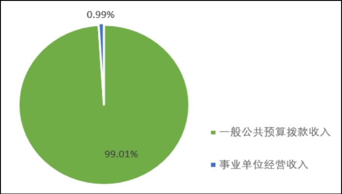 北京市檔案室電話是多少號(hào)（關(guān)于北京市檔案室電話的公告） 建筑效果圖設(shè)計(jì) 第2張