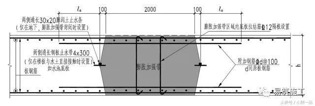 樓板加固規(guī)范最新標準（樓板加固規(guī)范最新標準：粘鋼加固法操作流程詳解） 建筑方案設計 第3張