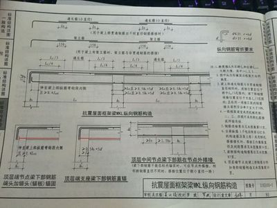 屋面鋼筋錨固長(zhǎng)度圖集（屋面鋼筋錨固長(zhǎng)度計(jì)算公式） 北京網(wǎng)架設(shè)計(jì) 第2張